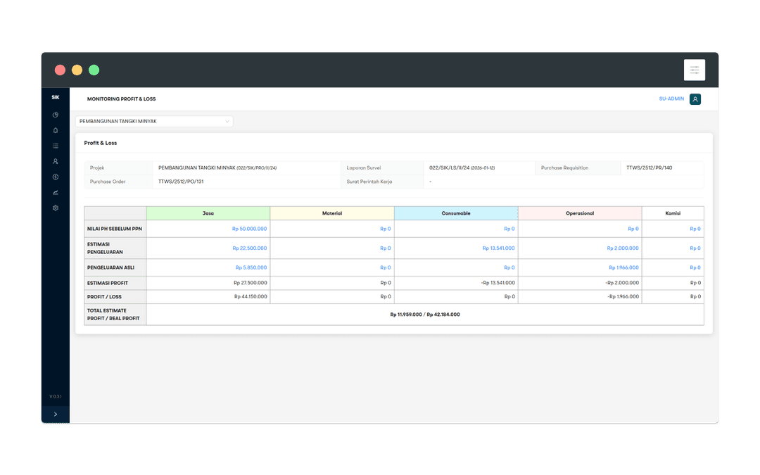 Sistem Informasi Proyek Berbasis Web