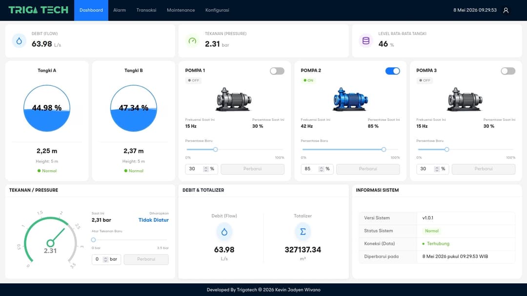 Dashboard SCADA Monitoring dan Kontrol Rumah Pompa Air Bersih