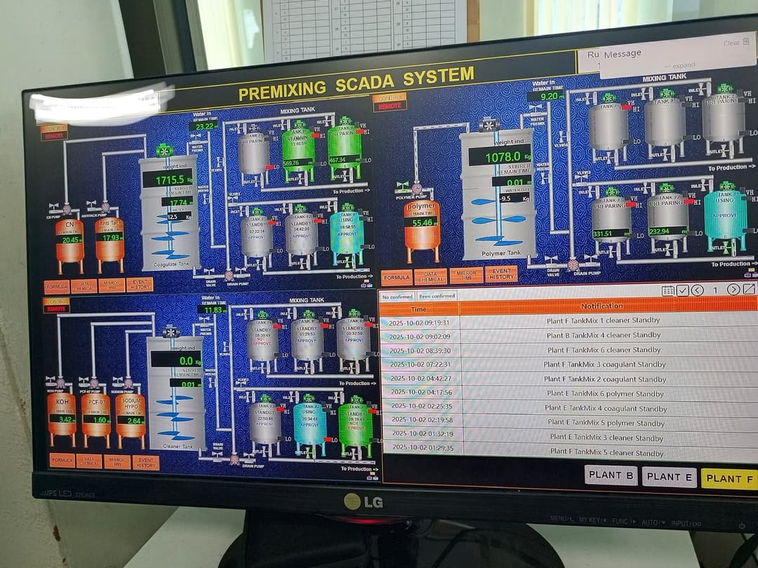 SCADA System